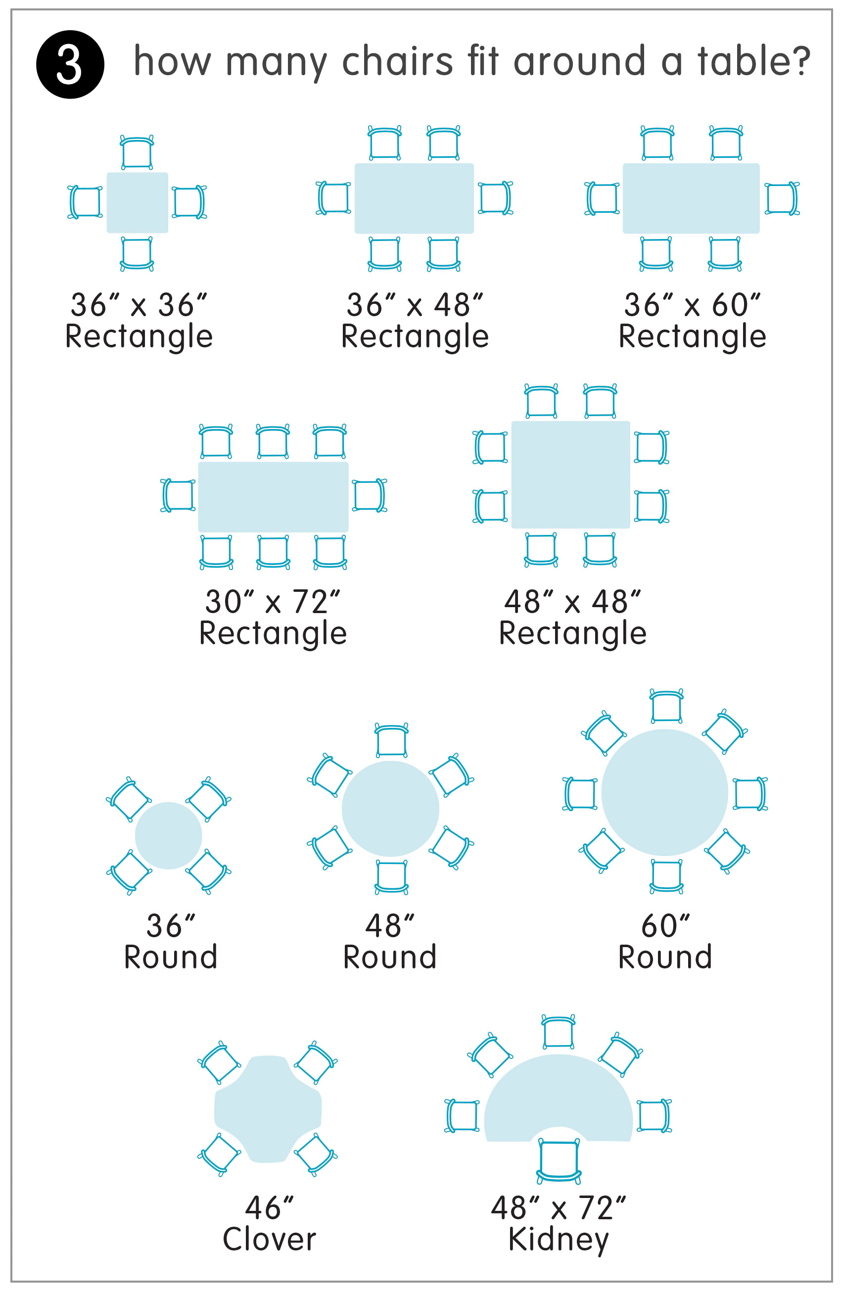 Table And Chair Guidelines For An Optimized Classroom table-and-chair-guidelines-for-an-optimized-classroom