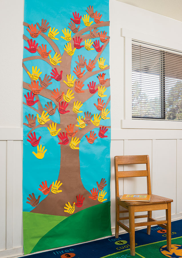 Classroom Thanksgiving Tree